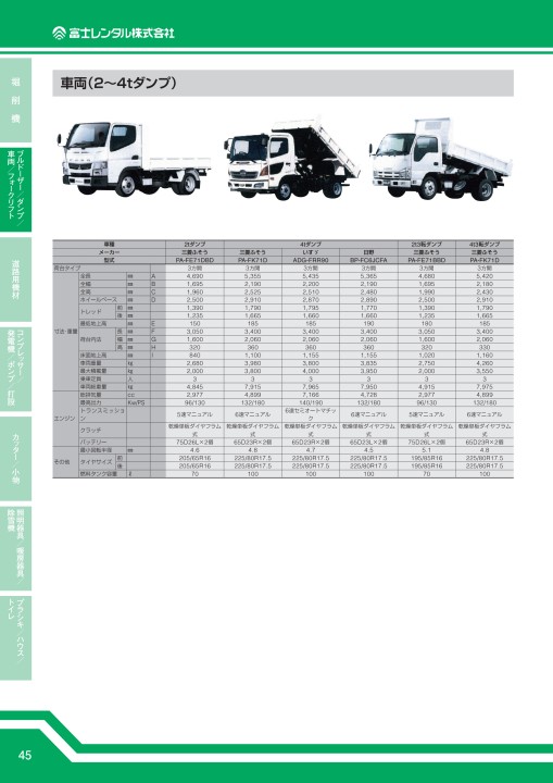 富士レンタルカタログ